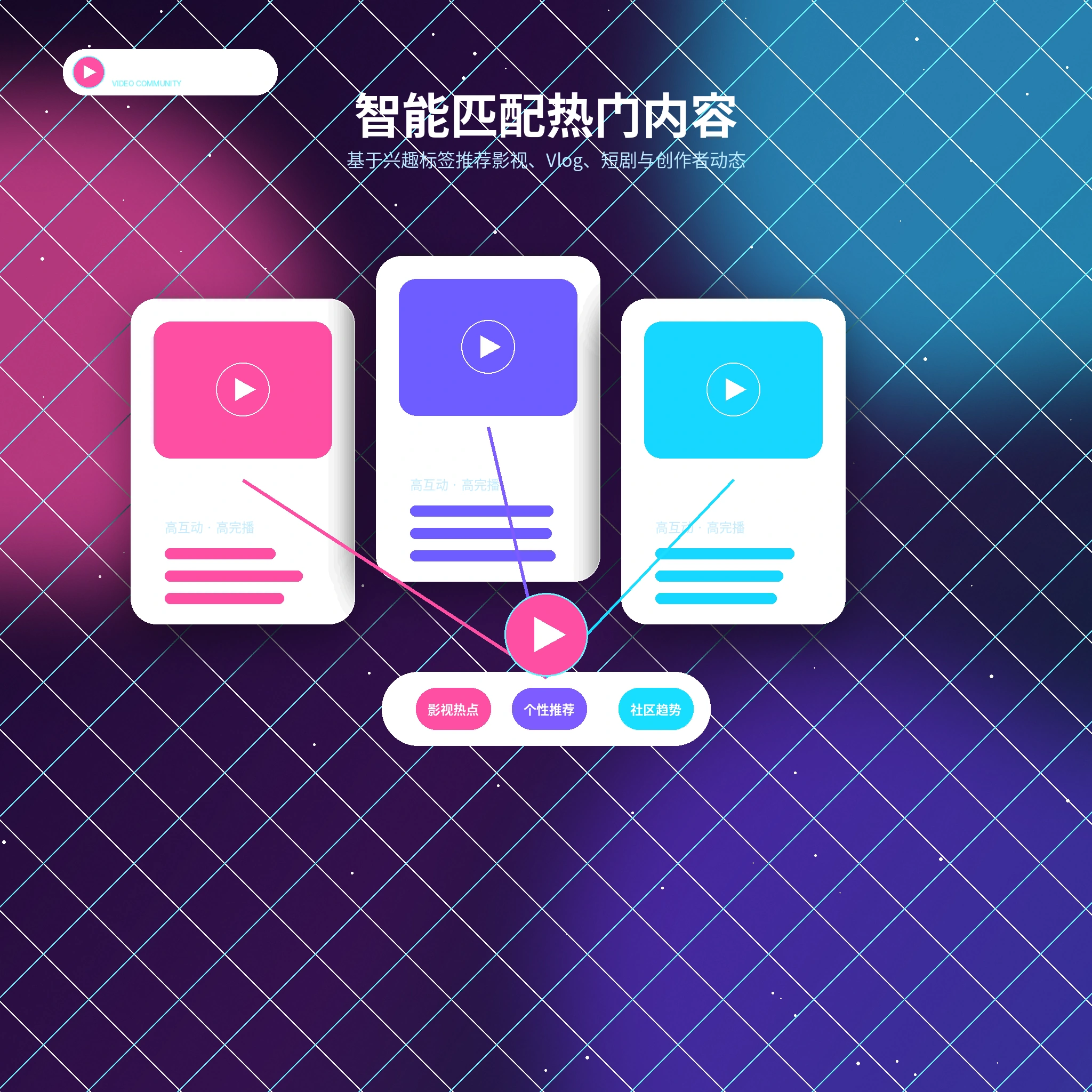 兴趣匹配相关图片